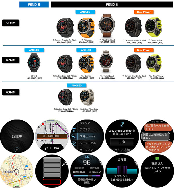 GARMIN(ガーミン) 2024新作 究極のパフォーマンスを誇るGarminのフラッグシップモデルが進化。マルチスポーツGPSウォッチ、ガーミン「fēnix 8」