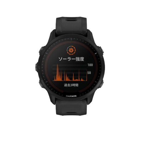 GARMIN(ガーミン)
