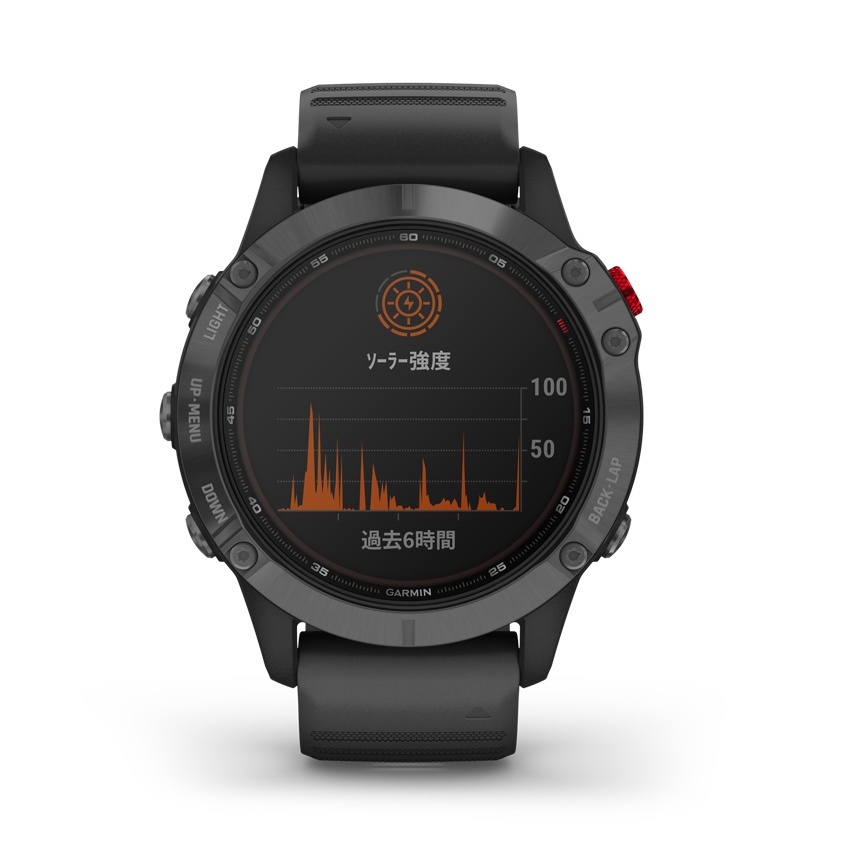 (ガーミン)

