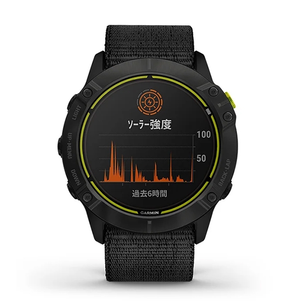 (ガーミン)
