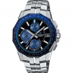 CASIO(カシオ)
