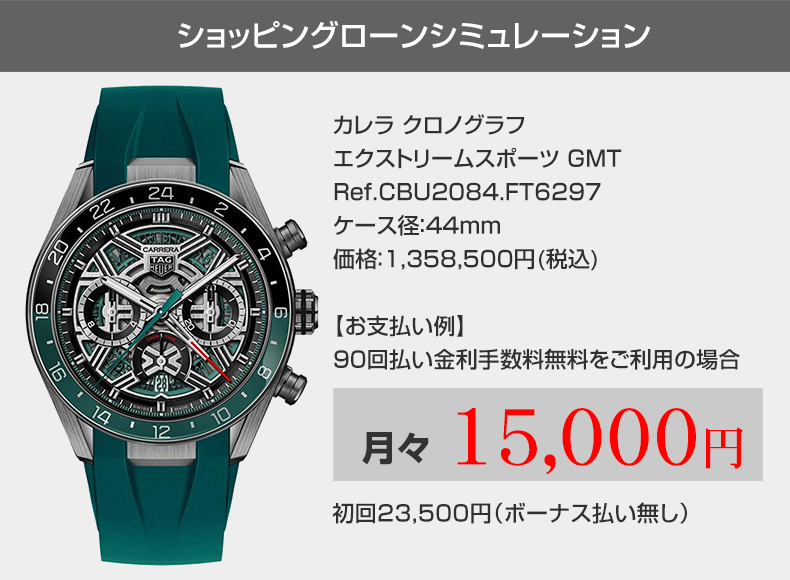 ショッピングローンシミュレーション