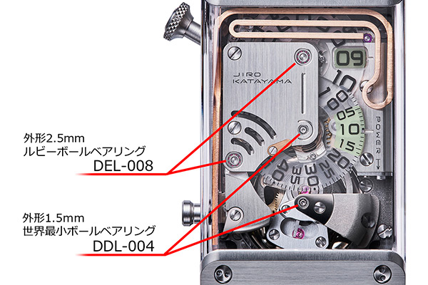 ミネベアミツミが特別製造したボールベアリングの配置図